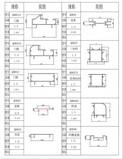 隔断系列